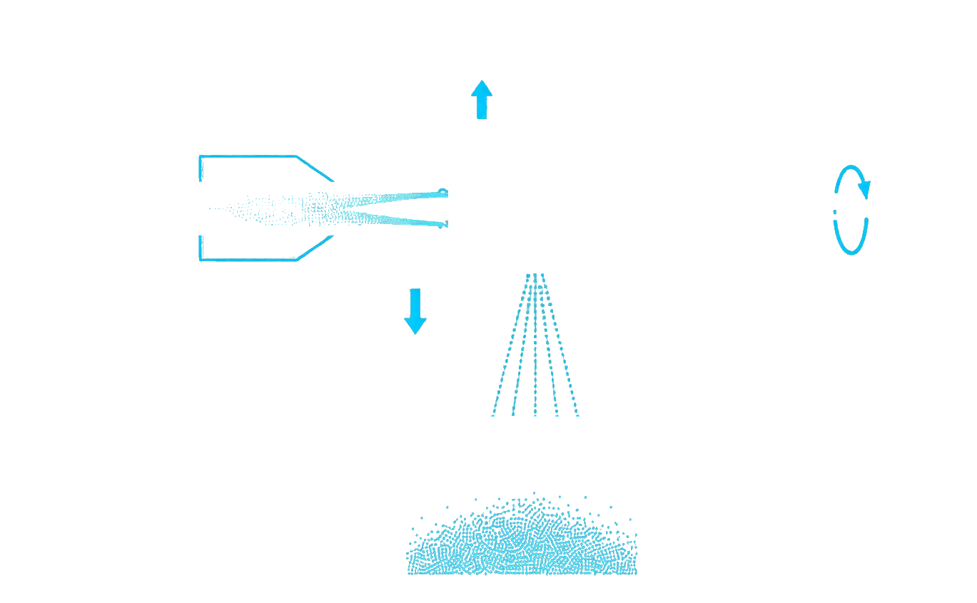 Plasma rotating electrode white cyan transparent (1)