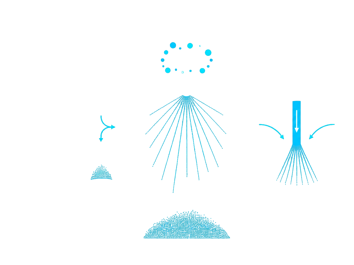 Gas atomization white cyan transparent
