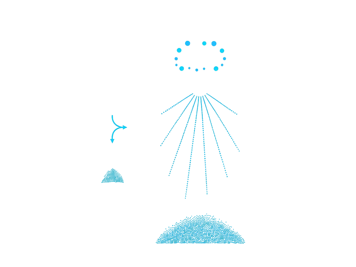 Water atomization white cyan transparent